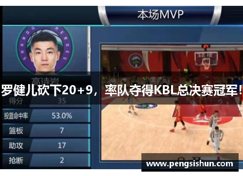 罗健儿砍下20+9，率队夺得KBL总决赛冠军！